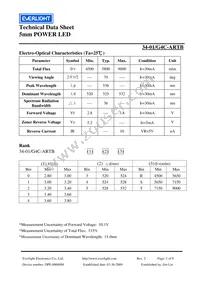 34-1/G4C-ARTB Datasheet Page 3