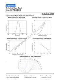 34-1/G4C-ARTB Datasheet Page 4