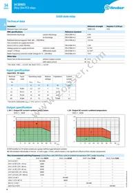 34.81.7.024.9024 Datasheet Page 8