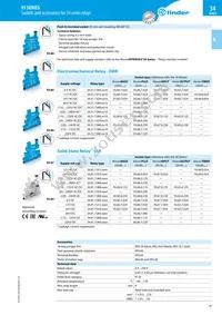 34.81.7.024.9024 Datasheet Page 11