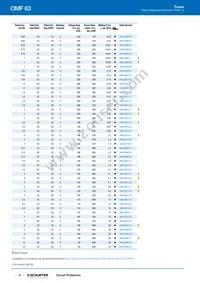 3402.0043.11 Datasheet Page 4