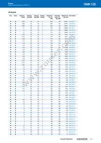 3404.2314.11 Datasheet Page 3