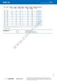 3404.2314.11 Datasheet Page 4