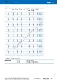 3404.2324.11 Datasheet Page 3