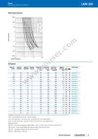 3404.2469.11 Datasheet Page 3