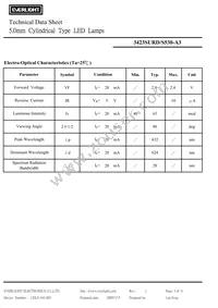 3423SURD/S530-A3 Datasheet Page 3