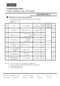 3423SURD/S530-A3 Datasheet Page 5