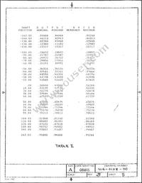 34FL2-128 Datasheet Page 5