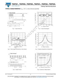 350-00014 Datasheet Page 3