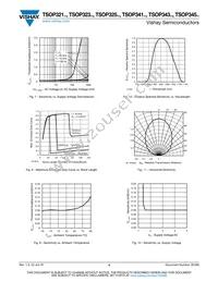 350-00014 Datasheet Page 4