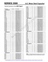 3535B4A0072A250A1 Datasheet Page 7