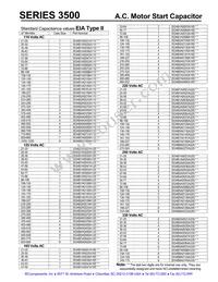 3535B4A0072A250A1 Datasheet Page 8