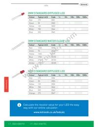 3544 Datasheet Cover