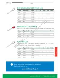 3544 Datasheet Page 2