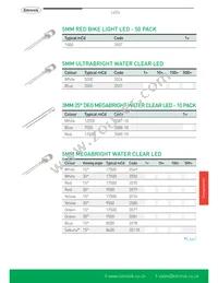 3544 Datasheet Page 4