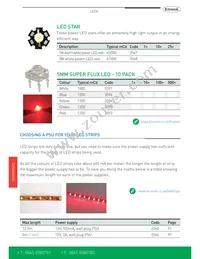 3544 Datasheet Page 7