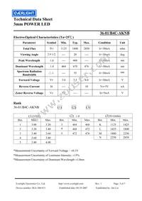 36-1/B4C-AKNB Datasheet Page 3
