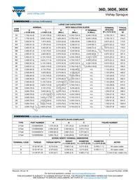 36DX103F350DJ2A Datasheet Page 2