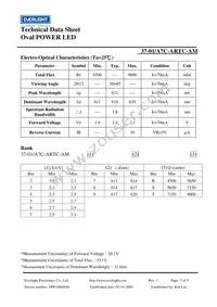 37-1-A7C-ARTC-AM Datasheet Page 3