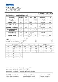 37-1-R7C-ARTC-AM Datasheet Page 3
