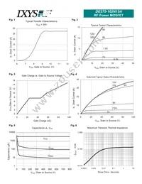 375-102N15A-00 Datasheet Page 3