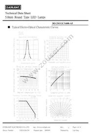 383-2SUGC/S400-A5 Datasheet Page 5