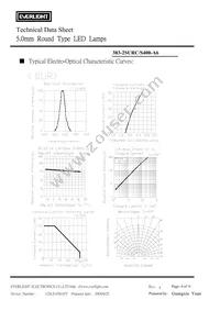 383-2SURC/S400-A6 Datasheet Page 4