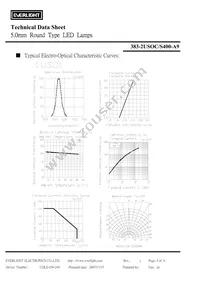 383-2USOC/S400-A9 Datasheet Page 4