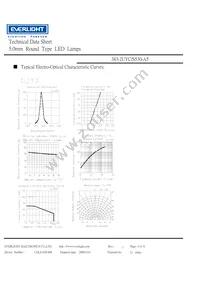 383-2UYC/S530-A5 Datasheet Page 4