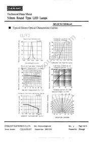 383-2UYD/S530-A3 Datasheet Page 5