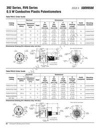 392050M9382 Datasheet Page 22