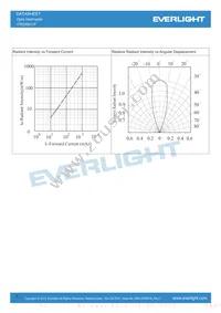 3930 Datasheet Page 5