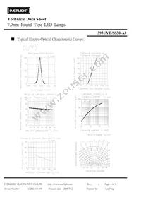 393UYD/S530-A3 Datasheet Page 4