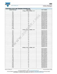 39D787F100JT6 Datasheet Page 3