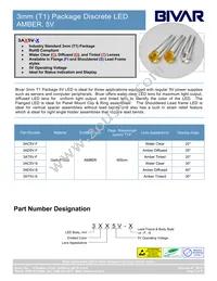 3AC5V-S Datasheet Cover