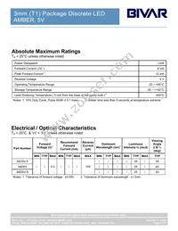 3AD5V Datasheet Page 3