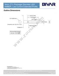 3ADL-201 Datasheet Page 2