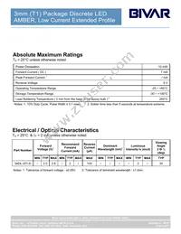 3ADL-201 Datasheet Page 3