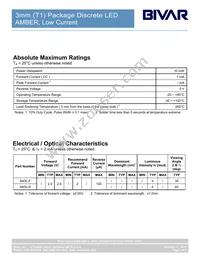 3ADL-S Datasheet Page 3