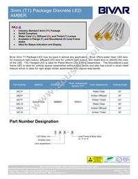 3AT Datasheet Cover