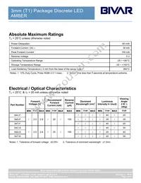 3AT Datasheet Page 3