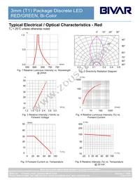 3BC-3-CA-F Datasheet Page 4