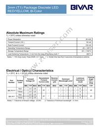 3BC-R/Y-F Datasheet Page 3