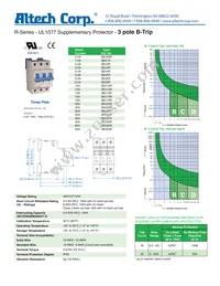 3BU32R Datasheet Cover