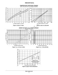 3EZ13D5G Datasheet Page 4