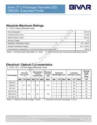 3GT-201-S Datasheet Page 3