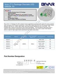 3GT5V Datasheet Cover