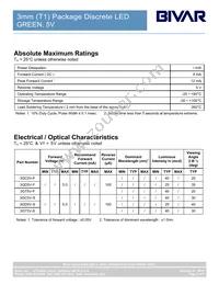 3GT5V Datasheet Page 3