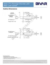 3HCL-S Datasheet Page 2