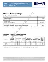 3HDL Datasheet Page 3